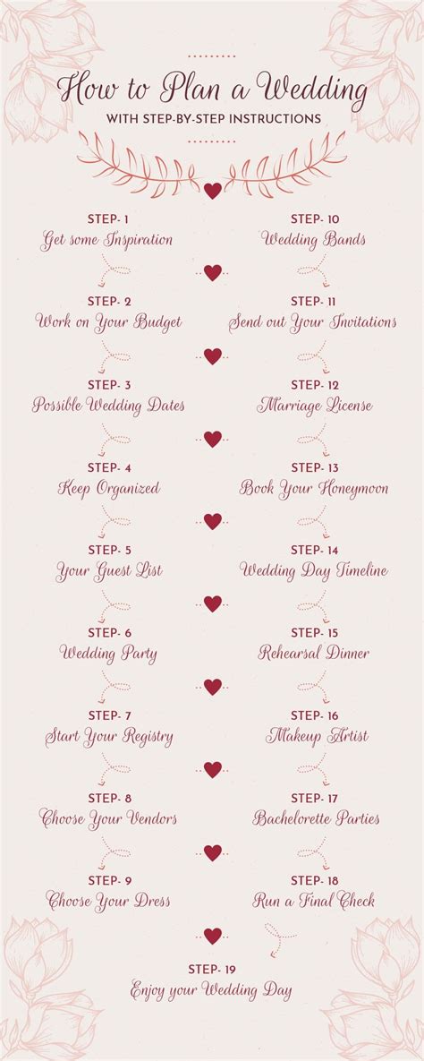 How to Plan a Wedding – 36 Steps to Planning a Wedding | Deer Pearl Flowers